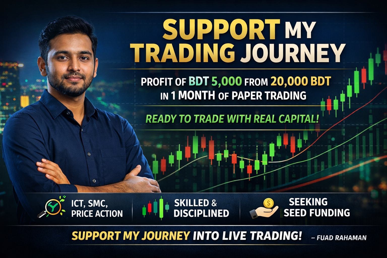 Help me to jumpstart my Forex Trading career